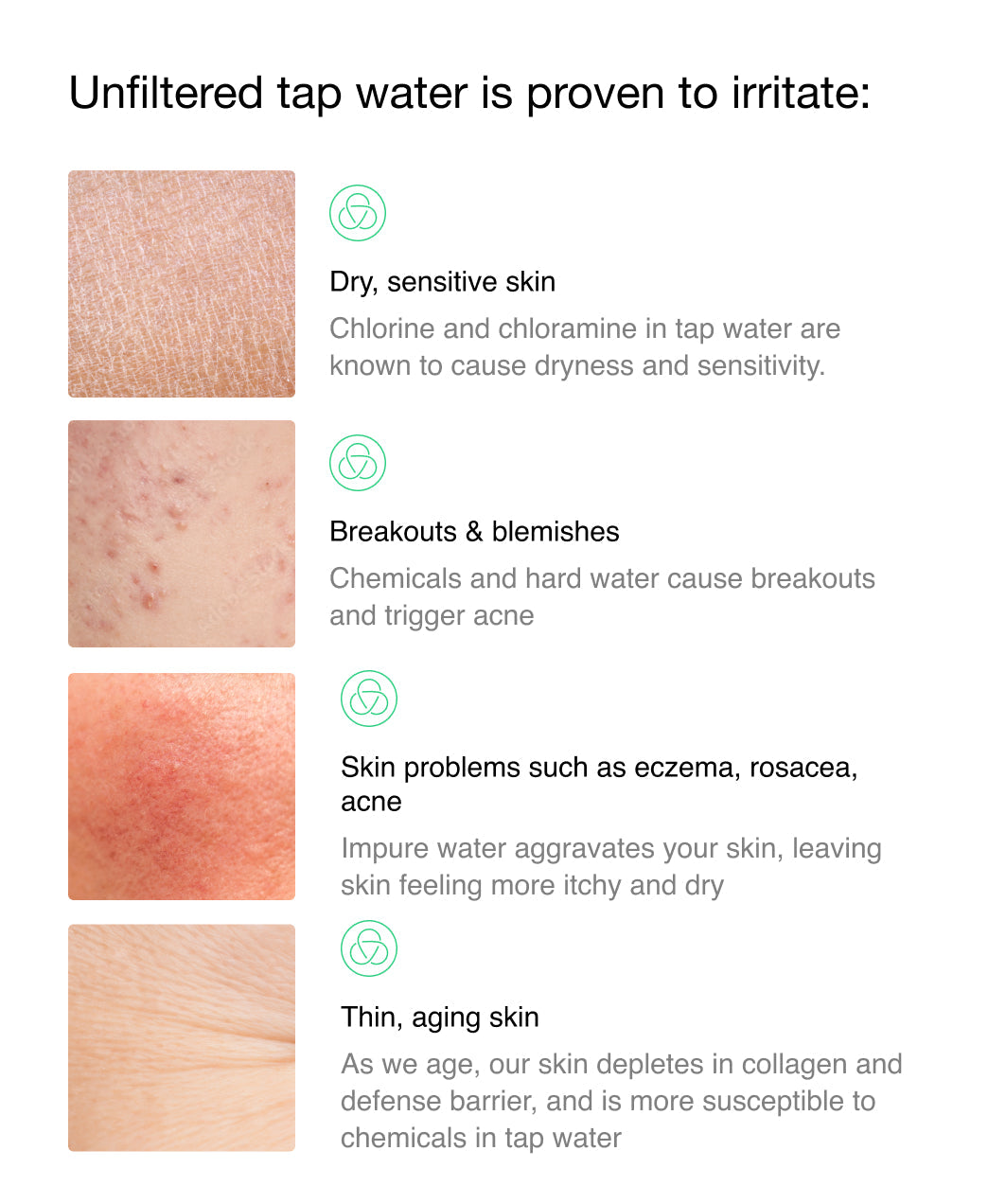 Filterbaby Skincare Faucet 2.0 - Starter Kit
